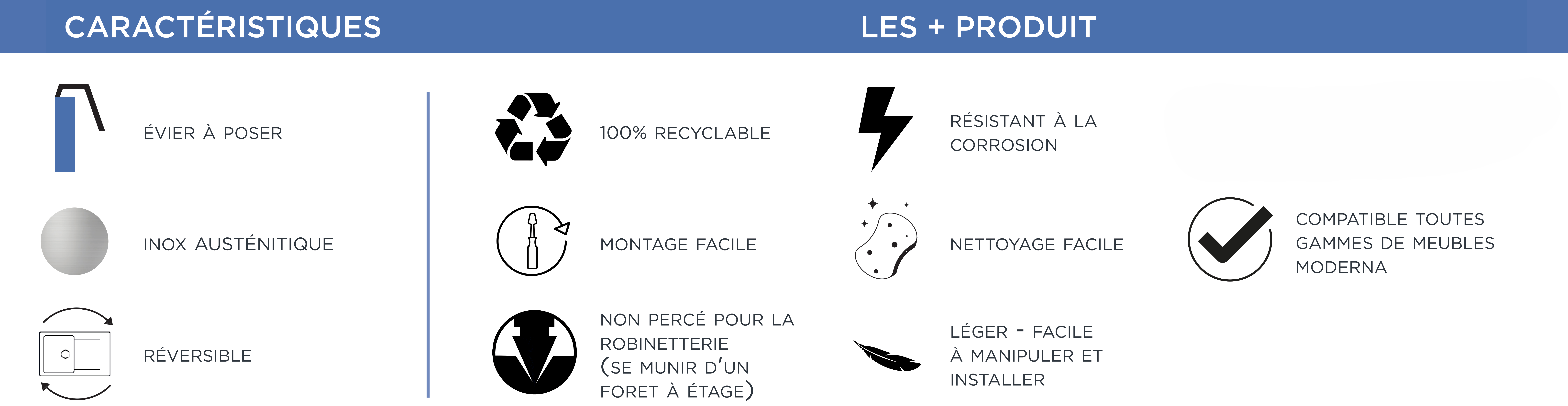Plus produit lavelli
